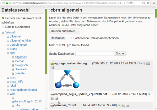 Media-Manager Media-Manager