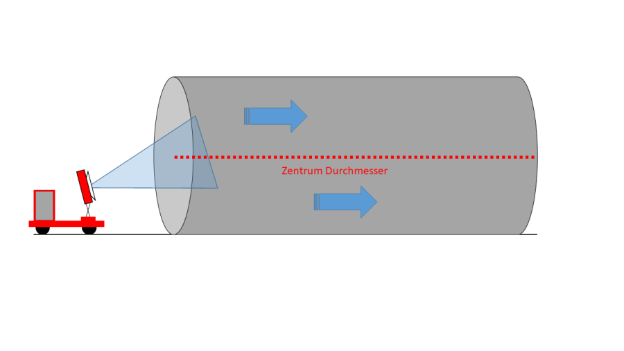 mgv_belueften_tunnel.png mgv_belueften_tunnel.png
