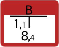 Schild "Löschwasserbrunnen"