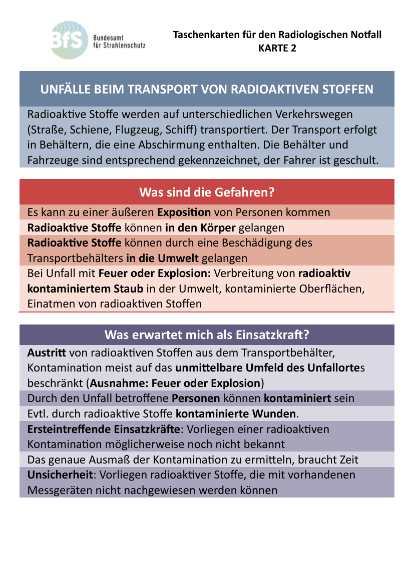 Unfälle beim Transport von radioaktiven Stoffen - Seite 1