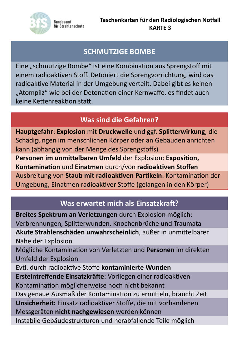 Schmutzige Bombe - Seite 1