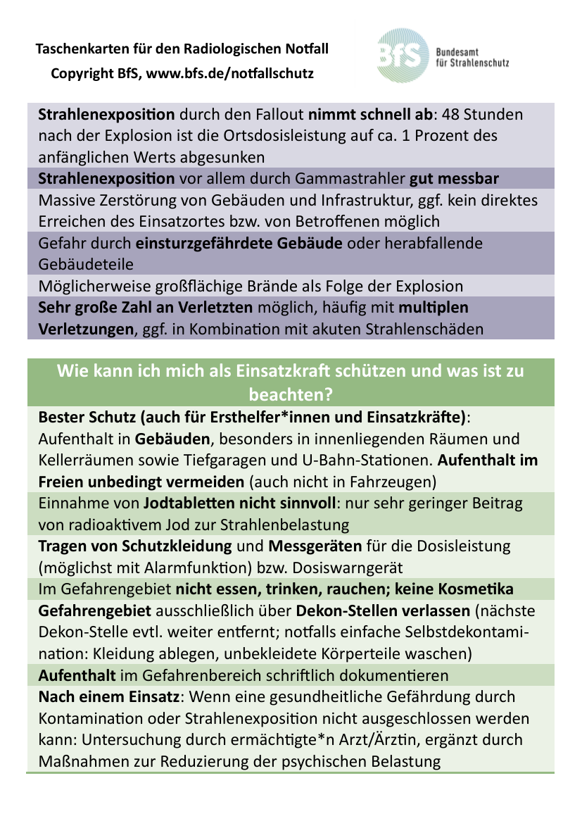 Explosion einer Kernwaffe - Seite 2
