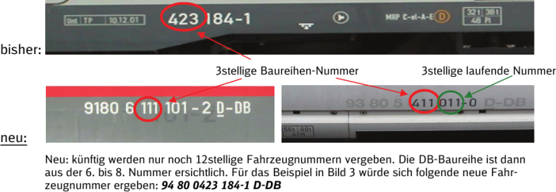 Ermittlung der Fahrzeugnummer von Triebfahrzeugen