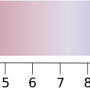 ph-skala.png