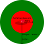 gefahrenbereich.png